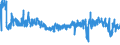 KN 6108 /Exporte /Einheit = Preise (Euro/Tonne) /Partnerland: Daenemark /Meldeland: Eur27_2020 /6108:Unterkleider, UnterrÃ¶cke, Slips und Andere Unterhosen, Nachthemden, SchlafanzÃ¼ge, Negligees, BademÃ¤ntel und -jacken, HausmÃ¤ntel und Ã¤hnl. Waren, aus Gewirken Oder Gestricken, FÃ¼r Frauen Oder MÃ¤dchen (Ausg. T-shirts, Unterhemden, BÃ¼stenhalter, HÃ¼ftgÃ¼rtel, Korsetts und Ã¤hnl. Waren)