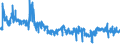 KN 6108 /Exporte /Einheit = Preise (Euro/Tonne) /Partnerland: Griechenland /Meldeland: Eur27_2020 /6108:Unterkleider, UnterrÃ¶cke, Slips und Andere Unterhosen, Nachthemden, SchlafanzÃ¼ge, Negligees, BademÃ¤ntel und -jacken, HausmÃ¤ntel und Ã¤hnl. Waren, aus Gewirken Oder Gestricken, FÃ¼r Frauen Oder MÃ¤dchen (Ausg. T-shirts, Unterhemden, BÃ¼stenhalter, HÃ¼ftgÃ¼rtel, Korsetts und Ã¤hnl. Waren)