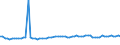 KN 6108 /Exporte /Einheit = Preise (Euro/Tonne) /Partnerland: Ver.koenigreich(Nordirland) /Meldeland: Eur27_2020 /6108:Unterkleider, UnterrÃ¶cke, Slips und Andere Unterhosen, Nachthemden, SchlafanzÃ¼ge, Negligees, BademÃ¤ntel und -jacken, HausmÃ¤ntel und Ã¤hnl. Waren, aus Gewirken Oder Gestricken, FÃ¼r Frauen Oder MÃ¤dchen (Ausg. T-shirts, Unterhemden, BÃ¼stenhalter, HÃ¼ftgÃ¼rtel, Korsetts und Ã¤hnl. Waren)