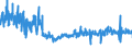 KN 6108 /Exporte /Einheit = Preise (Euro/Tonne) /Partnerland: Finnland /Meldeland: Eur27_2020 /6108:Unterkleider, UnterrÃ¶cke, Slips und Andere Unterhosen, Nachthemden, SchlafanzÃ¼ge, Negligees, BademÃ¤ntel und -jacken, HausmÃ¤ntel und Ã¤hnl. Waren, aus Gewirken Oder Gestricken, FÃ¼r Frauen Oder MÃ¤dchen (Ausg. T-shirts, Unterhemden, BÃ¼stenhalter, HÃ¼ftgÃ¼rtel, Korsetts und Ã¤hnl. Waren)