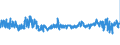 KN 6108 /Exporte /Einheit = Preise (Euro/Tonne) /Partnerland: Oesterreich /Meldeland: Eur27_2020 /6108:Unterkleider, UnterrÃ¶cke, Slips und Andere Unterhosen, Nachthemden, SchlafanzÃ¼ge, Negligees, BademÃ¤ntel und -jacken, HausmÃ¤ntel und Ã¤hnl. Waren, aus Gewirken Oder Gestricken, FÃ¼r Frauen Oder MÃ¤dchen (Ausg. T-shirts, Unterhemden, BÃ¼stenhalter, HÃ¼ftgÃ¼rtel, Korsetts und Ã¤hnl. Waren)