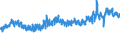 KN 6108 /Exporte /Einheit = Preise (Euro/Tonne) /Partnerland: Schweiz /Meldeland: Eur27_2020 /6108:Unterkleider, UnterrÃ¶cke, Slips und Andere Unterhosen, Nachthemden, SchlafanzÃ¼ge, Negligees, BademÃ¤ntel und -jacken, HausmÃ¤ntel und Ã¤hnl. Waren, aus Gewirken Oder Gestricken, FÃ¼r Frauen Oder MÃ¤dchen (Ausg. T-shirts, Unterhemden, BÃ¼stenhalter, HÃ¼ftgÃ¼rtel, Korsetts und Ã¤hnl. Waren)