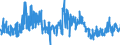 KN 6108 /Exporte /Einheit = Preise (Euro/Tonne) /Partnerland: Lettland /Meldeland: Eur27_2020 /6108:Unterkleider, UnterrÃ¶cke, Slips und Andere Unterhosen, Nachthemden, SchlafanzÃ¼ge, Negligees, BademÃ¤ntel und -jacken, HausmÃ¤ntel und Ã¤hnl. Waren, aus Gewirken Oder Gestricken, FÃ¼r Frauen Oder MÃ¤dchen (Ausg. T-shirts, Unterhemden, BÃ¼stenhalter, HÃ¼ftgÃ¼rtel, Korsetts und Ã¤hnl. Waren)
