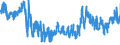 KN 6108 /Exporte /Einheit = Preise (Euro/Tonne) /Partnerland: Ungarn /Meldeland: Eur27_2020 /6108:Unterkleider, UnterrÃ¶cke, Slips und Andere Unterhosen, Nachthemden, SchlafanzÃ¼ge, Negligees, BademÃ¤ntel und -jacken, HausmÃ¤ntel und Ã¤hnl. Waren, aus Gewirken Oder Gestricken, FÃ¼r Frauen Oder MÃ¤dchen (Ausg. T-shirts, Unterhemden, BÃ¼stenhalter, HÃ¼ftgÃ¼rtel, Korsetts und Ã¤hnl. Waren)
