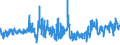 KN 6108 /Exporte /Einheit = Preise (Euro/Tonne) /Partnerland: Bulgarien /Meldeland: Eur27_2020 /6108:Unterkleider, UnterrÃ¶cke, Slips und Andere Unterhosen, Nachthemden, SchlafanzÃ¼ge, Negligees, BademÃ¤ntel und -jacken, HausmÃ¤ntel und Ã¤hnl. Waren, aus Gewirken Oder Gestricken, FÃ¼r Frauen Oder MÃ¤dchen (Ausg. T-shirts, Unterhemden, BÃ¼stenhalter, HÃ¼ftgÃ¼rtel, Korsetts und Ã¤hnl. Waren)