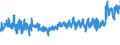 KN 6108 /Exporte /Einheit = Preise (Euro/Tonne) /Partnerland: Russland /Meldeland: Eur27_2020 /6108:Unterkleider, UnterrÃ¶cke, Slips und Andere Unterhosen, Nachthemden, SchlafanzÃ¼ge, Negligees, BademÃ¤ntel und -jacken, HausmÃ¤ntel und Ã¤hnl. Waren, aus Gewirken Oder Gestricken, FÃ¼r Frauen Oder MÃ¤dchen (Ausg. T-shirts, Unterhemden, BÃ¼stenhalter, HÃ¼ftgÃ¼rtel, Korsetts und Ã¤hnl. Waren)