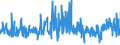 KN 6108 /Exporte /Einheit = Preise (Euro/Tonne) /Partnerland: Armenien /Meldeland: Eur27_2020 /6108:Unterkleider, UnterrÃ¶cke, Slips und Andere Unterhosen, Nachthemden, SchlafanzÃ¼ge, Negligees, BademÃ¤ntel und -jacken, HausmÃ¤ntel und Ã¤hnl. Waren, aus Gewirken Oder Gestricken, FÃ¼r Frauen Oder MÃ¤dchen (Ausg. T-shirts, Unterhemden, BÃ¼stenhalter, HÃ¼ftgÃ¼rtel, Korsetts und Ã¤hnl. Waren)