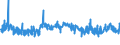 KN 6108 /Exporte /Einheit = Preise (Euro/Tonne) /Partnerland: Bosn.-herzegowina /Meldeland: Eur27_2020 /6108:Unterkleider, UnterrÃ¶cke, Slips und Andere Unterhosen, Nachthemden, SchlafanzÃ¼ge, Negligees, BademÃ¤ntel und -jacken, HausmÃ¤ntel und Ã¤hnl. Waren, aus Gewirken Oder Gestricken, FÃ¼r Frauen Oder MÃ¤dchen (Ausg. T-shirts, Unterhemden, BÃ¼stenhalter, HÃ¼ftgÃ¼rtel, Korsetts und Ã¤hnl. Waren)