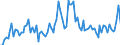 KN 6108 /Exporte /Einheit = Preise (Euro/Tonne) /Partnerland: Serb.-mont. /Meldeland: Eur15 /6108:Unterkleider, UnterrÃ¶cke, Slips und Andere Unterhosen, Nachthemden, SchlafanzÃ¼ge, Negligees, BademÃ¤ntel und -jacken, HausmÃ¤ntel und Ã¤hnl. Waren, aus Gewirken Oder Gestricken, FÃ¼r Frauen Oder MÃ¤dchen (Ausg. T-shirts, Unterhemden, BÃ¼stenhalter, HÃ¼ftgÃ¼rtel, Korsetts und Ã¤hnl. Waren)
