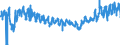 KN 61091000 /Exporte /Einheit = Preise (Euro/Bes. Maßeinheiten) /Partnerland: Irland /Meldeland: Eur27_2020 /61091000:T-shirts und Unterhemden, aus Gewirken Oder Gestricken aus Baumwolle