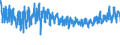 CN 61091000 /Exports /Unit = Prices (Euro/suppl. units) /Partner: Luxembourg /Reporter: Eur27_2020 /61091000:T-shirts, Singlets and Other Vests of Cotton, Knitted or Crocheted