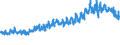 CN 61091000 /Exports /Unit = Prices (Euro/suppl. units) /Partner: Switzerland /Reporter: Eur27_2020 /61091000:T-shirts, Singlets and Other Vests of Cotton, Knitted or Crocheted