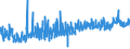 CN 61091000 /Exports /Unit = Prices (Euro/suppl. units) /Partner: Bosnia-herz. /Reporter: Eur27_2020 /61091000:T-shirts, Singlets and Other Vests of Cotton, Knitted or Crocheted