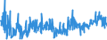 CN 61091000 /Exports /Unit = Prices (Euro/suppl. units) /Partner: Kosovo /Reporter: Eur27_2020 /61091000:T-shirts, Singlets and Other Vests of Cotton, Knitted or Crocheted