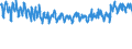 KN 61099020 /Exporte /Einheit = Preise (Euro/Bes. Maßeinheiten) /Partnerland: Belgien /Meldeland: Eur27_2020 /61099020:T-shirts und Unterhemden, aus Gewirken Oder Gestricken aus Wolle Oder Feinen Tierhaaren Oder Chemiefasern