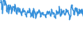 KN 61099020 /Exporte /Einheit = Preise (Euro/Bes. Maßeinheiten) /Partnerland: Luxemburg /Meldeland: Eur27_2020 /61099020:T-shirts und Unterhemden, aus Gewirken Oder Gestricken aus Wolle Oder Feinen Tierhaaren Oder Chemiefasern