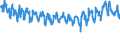 KN 61099020 /Exporte /Einheit = Preise (Euro/Bes. Maßeinheiten) /Partnerland: Estland /Meldeland: Eur27_2020 /61099020:T-shirts und Unterhemden, aus Gewirken Oder Gestricken aus Wolle Oder Feinen Tierhaaren Oder Chemiefasern