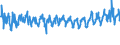 KN 61099020 /Exporte /Einheit = Preise (Euro/Bes. Maßeinheiten) /Partnerland: Lettland /Meldeland: Eur27_2020 /61099020:T-shirts und Unterhemden, aus Gewirken Oder Gestricken aus Wolle Oder Feinen Tierhaaren Oder Chemiefasern