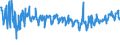 KN 61099020 /Exporte /Einheit = Preise (Euro/Bes. Maßeinheiten) /Partnerland: Litauen /Meldeland: Eur27_2020 /61099020:T-shirts und Unterhemden, aus Gewirken Oder Gestricken aus Wolle Oder Feinen Tierhaaren Oder Chemiefasern