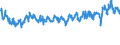 KN 61099020 /Exporte /Einheit = Preise (Euro/Bes. Maßeinheiten) /Partnerland: Polen /Meldeland: Eur27_2020 /61099020:T-shirts und Unterhemden, aus Gewirken Oder Gestricken aus Wolle Oder Feinen Tierhaaren Oder Chemiefasern