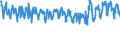KN 61099020 /Exporte /Einheit = Preise (Euro/Bes. Maßeinheiten) /Partnerland: Slowenien /Meldeland: Eur27_2020 /61099020:T-shirts und Unterhemden, aus Gewirken Oder Gestricken aus Wolle Oder Feinen Tierhaaren Oder Chemiefasern