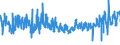 KN 61099090 /Exporte /Einheit = Preise (Euro/Bes. Maßeinheiten) /Partnerland: Ver.koenigreich /Meldeland: Eur27_2020 /61099090:T-shirts und Unterhemden, aus Gewirken Oder Gestricken aus Spinnstoffen (Ausg. aus Baumwolle, Chemiefasern, Wolle Oder Feinen Tierhaaren)