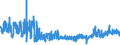 KN 61099090 /Exporte /Einheit = Preise (Euro/Bes. Maßeinheiten) /Partnerland: Griechenland /Meldeland: Eur27_2020 /61099090:T-shirts und Unterhemden, aus Gewirken Oder Gestricken aus Spinnstoffen (Ausg. aus Baumwolle, Chemiefasern, Wolle Oder Feinen Tierhaaren)