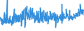 KN 61099090 /Exporte /Einheit = Preise (Euro/Bes. Maßeinheiten) /Partnerland: Belgien /Meldeland: Eur27_2020 /61099090:T-shirts und Unterhemden, aus Gewirken Oder Gestricken aus Spinnstoffen (Ausg. aus Baumwolle, Chemiefasern, Wolle Oder Feinen Tierhaaren)