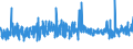 KN 61099090 /Exporte /Einheit = Preise (Euro/Bes. Maßeinheiten) /Partnerland: Luxemburg /Meldeland: Eur27_2020 /61099090:T-shirts und Unterhemden, aus Gewirken Oder Gestricken aus Spinnstoffen (Ausg. aus Baumwolle, Chemiefasern, Wolle Oder Feinen Tierhaaren)
