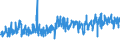 KN 61099090 /Exporte /Einheit = Preise (Euro/Bes. Maßeinheiten) /Partnerland: Norwegen /Meldeland: Eur27_2020 /61099090:T-shirts und Unterhemden, aus Gewirken Oder Gestricken aus Spinnstoffen (Ausg. aus Baumwolle, Chemiefasern, Wolle Oder Feinen Tierhaaren)