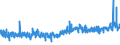 KN 61099090 /Exporte /Einheit = Preise (Euro/Bes. Maßeinheiten) /Partnerland: Schweden /Meldeland: Eur27_2020 /61099090:T-shirts und Unterhemden, aus Gewirken Oder Gestricken aus Spinnstoffen (Ausg. aus Baumwolle, Chemiefasern, Wolle Oder Feinen Tierhaaren)