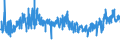 KN 61099090 /Exporte /Einheit = Preise (Euro/Bes. Maßeinheiten) /Partnerland: Finnland /Meldeland: Eur27_2020 /61099090:T-shirts und Unterhemden, aus Gewirken Oder Gestricken aus Spinnstoffen (Ausg. aus Baumwolle, Chemiefasern, Wolle Oder Feinen Tierhaaren)