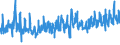KN 61099090 /Exporte /Einheit = Preise (Euro/Bes. Maßeinheiten) /Partnerland: Schweiz /Meldeland: Eur27_2020 /61099090:T-shirts und Unterhemden, aus Gewirken Oder Gestricken aus Spinnstoffen (Ausg. aus Baumwolle, Chemiefasern, Wolle Oder Feinen Tierhaaren)