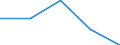 KN 61099090 /Exporte /Einheit = Preise (Euro/Bes. Maßeinheiten) /Partnerland: Tschechoslow /Meldeland: Eur27 /61099090:T-shirts und Unterhemden, aus Gewirken Oder Gestricken aus Spinnstoffen (Ausg. aus Baumwolle, Chemiefasern, Wolle Oder Feinen Tierhaaren)