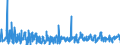 KN 61099090 /Exporte /Einheit = Preise (Euro/Bes. Maßeinheiten) /Partnerland: Slowakei /Meldeland: Eur27_2020 /61099090:T-shirts und Unterhemden, aus Gewirken Oder Gestricken aus Spinnstoffen (Ausg. aus Baumwolle, Chemiefasern, Wolle Oder Feinen Tierhaaren)