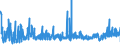 KN 61099090 /Exporte /Einheit = Preise (Euro/Bes. Maßeinheiten) /Partnerland: Slowenien /Meldeland: Eur27_2020 /61099090:T-shirts und Unterhemden, aus Gewirken Oder Gestricken aus Spinnstoffen (Ausg. aus Baumwolle, Chemiefasern, Wolle Oder Feinen Tierhaaren)