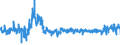 CN 6109 /Exports /Unit = Prices (Euro/ton) /Partner: Slovakia /Reporter: Eur27_2020 /6109:T-shirts, Singlets and Other Vests, Knitted or Crocheted