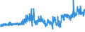 CN 6109 /Exports /Unit = Prices (Euro/ton) /Partner: Bulgaria /Reporter: Eur27_2020 /6109:T-shirts, Singlets and Other Vests, Knitted or Crocheted