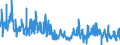 KN 61103010 /Exporte /Einheit = Preise (Euro/Bes. Maßeinheiten) /Partnerland: Ver.koenigreich /Meldeland: Eur27_2020 /61103010:Unterziehpullis aus Gewirken Oder Gestricken aus Chemiefasern