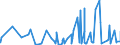 CN 61103091 /Exports /Unit = Prices (Euro/suppl. units) /Partner: Guinea Biss. /Reporter: Eur27_2020 /61103091:Men's or Boys' Jerseys, Pullovers, Cardigans, Waistcoats and Similar Articles, of Man-made Fibres, Knitted or Crocheted (Excl. Lightweight Fine Knit Roll, Polo or Turtleneck Jumpers and Pullovers and Wadded Waistcoats)