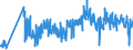 KN 61112090 /Exporte /Einheit = Preise (Euro/Tonne) /Partnerland: Griechenland /Meldeland: Eur27_2020 /61112090:Kleidung und BekleidungszubehÃ¶r, aus Gewirken Oder Gestricken aus Baumwolle, FÃ¼r Kleinkinder (Ausg. Handschuhe und MÃ¼tzen)