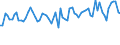 KN 61112090 /Exporte /Einheit = Preise (Euro/Tonne) /Partnerland: Ver.koenigreich(Ohne Nordirland) /Meldeland: Eur27_2020 /61112090:Kleidung und BekleidungszubehÃ¶r, aus Gewirken Oder Gestricken aus Baumwolle, FÃ¼r Kleinkinder (Ausg. Handschuhe und MÃ¼tzen)