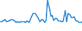 CN 61113090 /Exports /Unit = Prices (Euro/ton) /Partner: United Kingdom(Northern Ireland) /Reporter: Eur27_2020 /61113090:Babies' Garments and Clothing Accessories, of Synthetic Fibres, Knitted or Crocheted (Excl. Gloves, Mittens, Mitts and Hats)