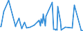 CN 61119090 /Exports /Unit = Prices (Euro/ton) /Partner: Gabon /Reporter: Eur27_2020 /61119090:Babies' Garments and Clothing Accessories of Textile Materials, Knitted or Crocheted (Excl. of Wool, Fine Animal Hair, Cotton or Synthetic Fibres, and Hats)