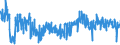 CN 6111 /Exports /Unit = Prices (Euro/ton) /Partner: Greece /Reporter: Eur27_2020 /6111:Babies' Garments and Clothing Accessories, Knitted or Crocheted (Excl. Hats)