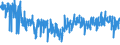 CN 6111 /Exports /Unit = Prices (Euro/ton) /Partner: Portugal /Reporter: Eur27_2020 /6111:Babies' Garments and Clothing Accessories, Knitted or Crocheted (Excl. Hats)