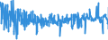 CN 6111 /Exports /Unit = Prices (Euro/ton) /Partner: Luxembourg /Reporter: Eur27_2020 /6111:Babies' Garments and Clothing Accessories, Knitted or Crocheted (Excl. Hats)