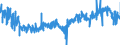 CN 6111 /Exports /Unit = Prices (Euro/ton) /Partner: Austria /Reporter: Eur27_2020 /6111:Babies' Garments and Clothing Accessories, Knitted or Crocheted (Excl. Hats)
