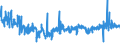 CN 6111 /Exports /Unit = Prices (Euro/ton) /Partner: Czech Rep. /Reporter: Eur27_2020 /6111:Babies' Garments and Clothing Accessories, Knitted or Crocheted (Excl. Hats)