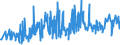 CN 6111 /Exports /Unit = Prices (Euro/ton) /Partner: Kosovo /Reporter: Eur27_2020 /6111:Babies' Garments and Clothing Accessories, Knitted or Crocheted (Excl. Hats)